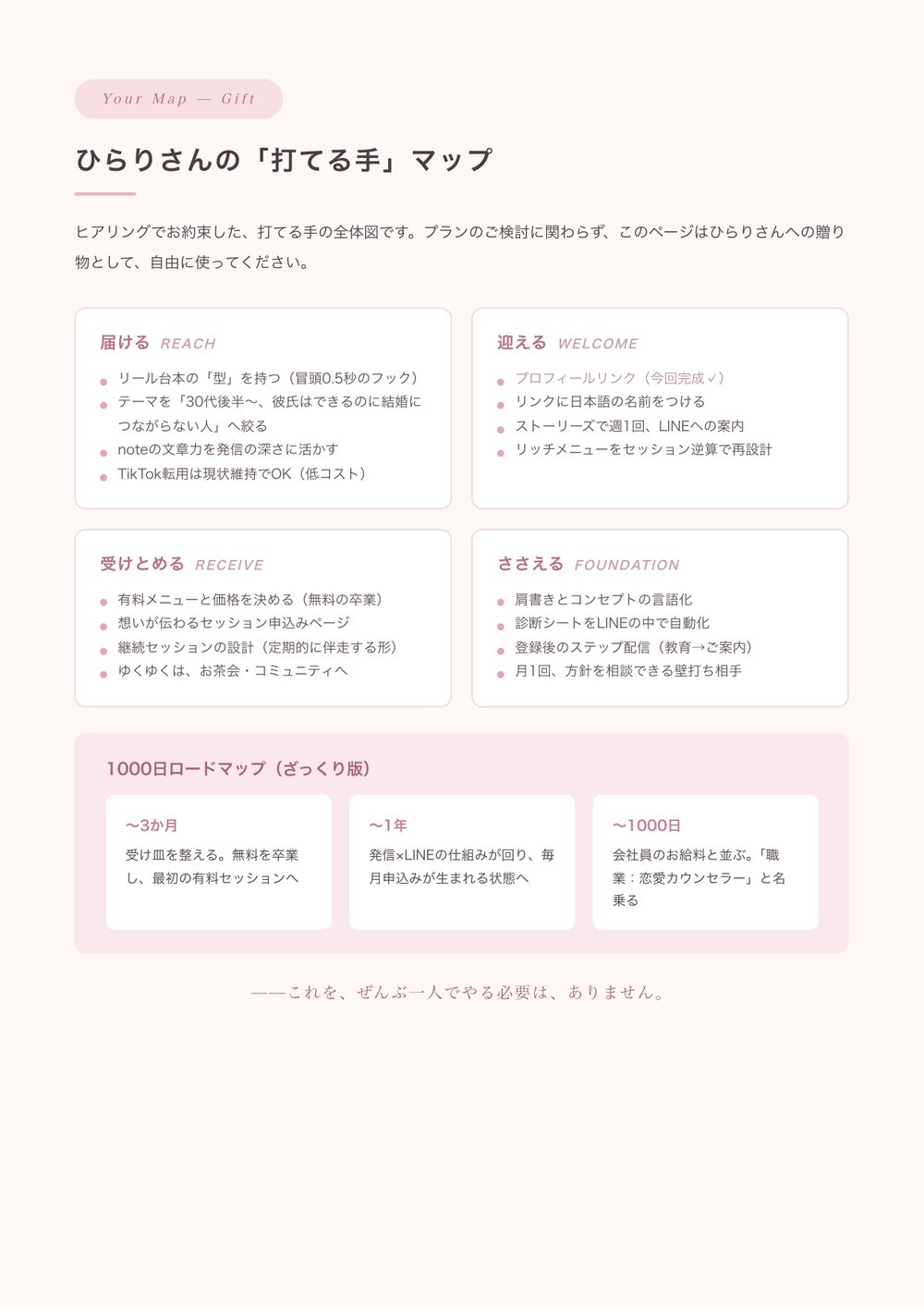 4ページ目